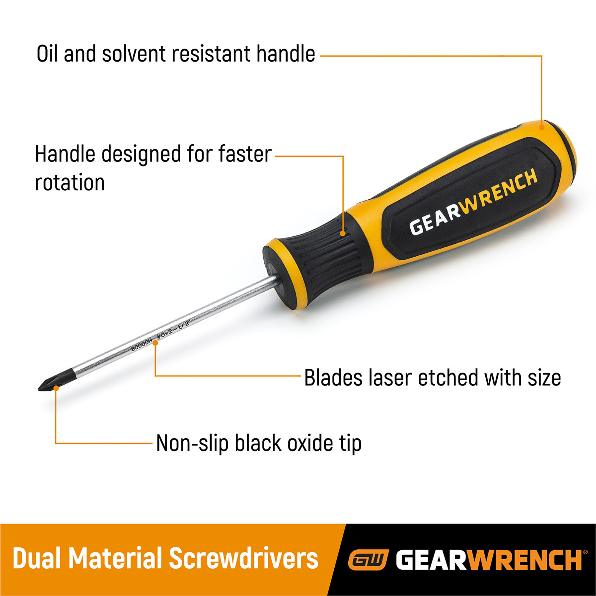 GearWrench Dual Material Master Screwdriver Set — 22-Piece, Model# KDT86537
